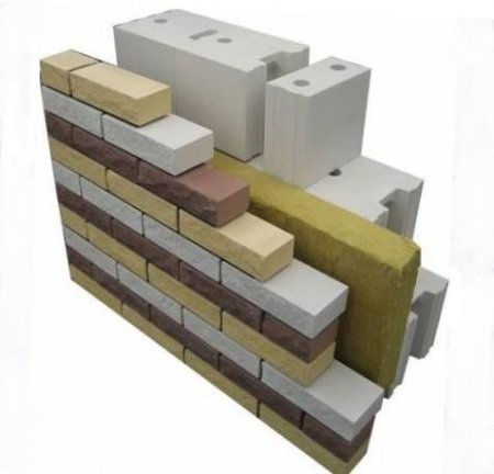 Как выбрать материал при постройке стен дома?